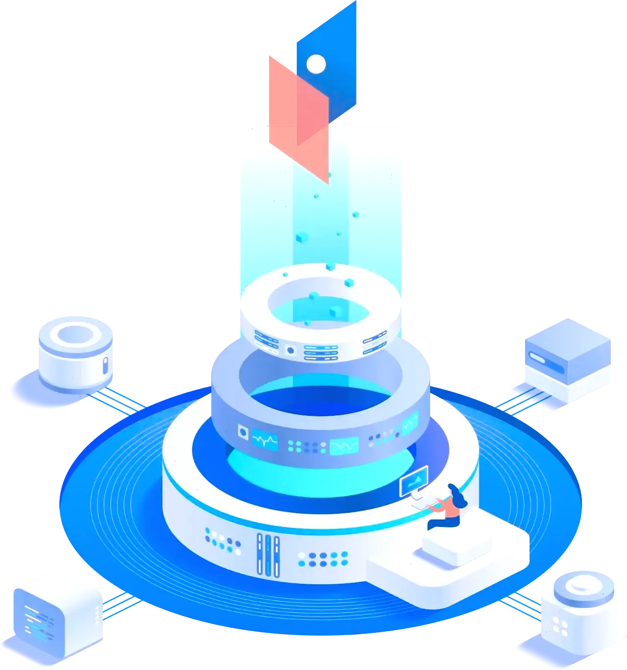 Immediate Nextgen stratégie d’investissement